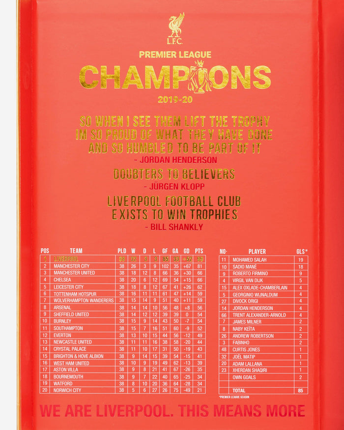 Liverpool FC Champions Badge Set FOCO - FOCO.com | UK & IRE